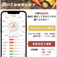 免疫力とデトックス